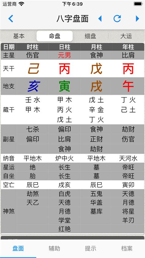 八字軟體下載|論八字